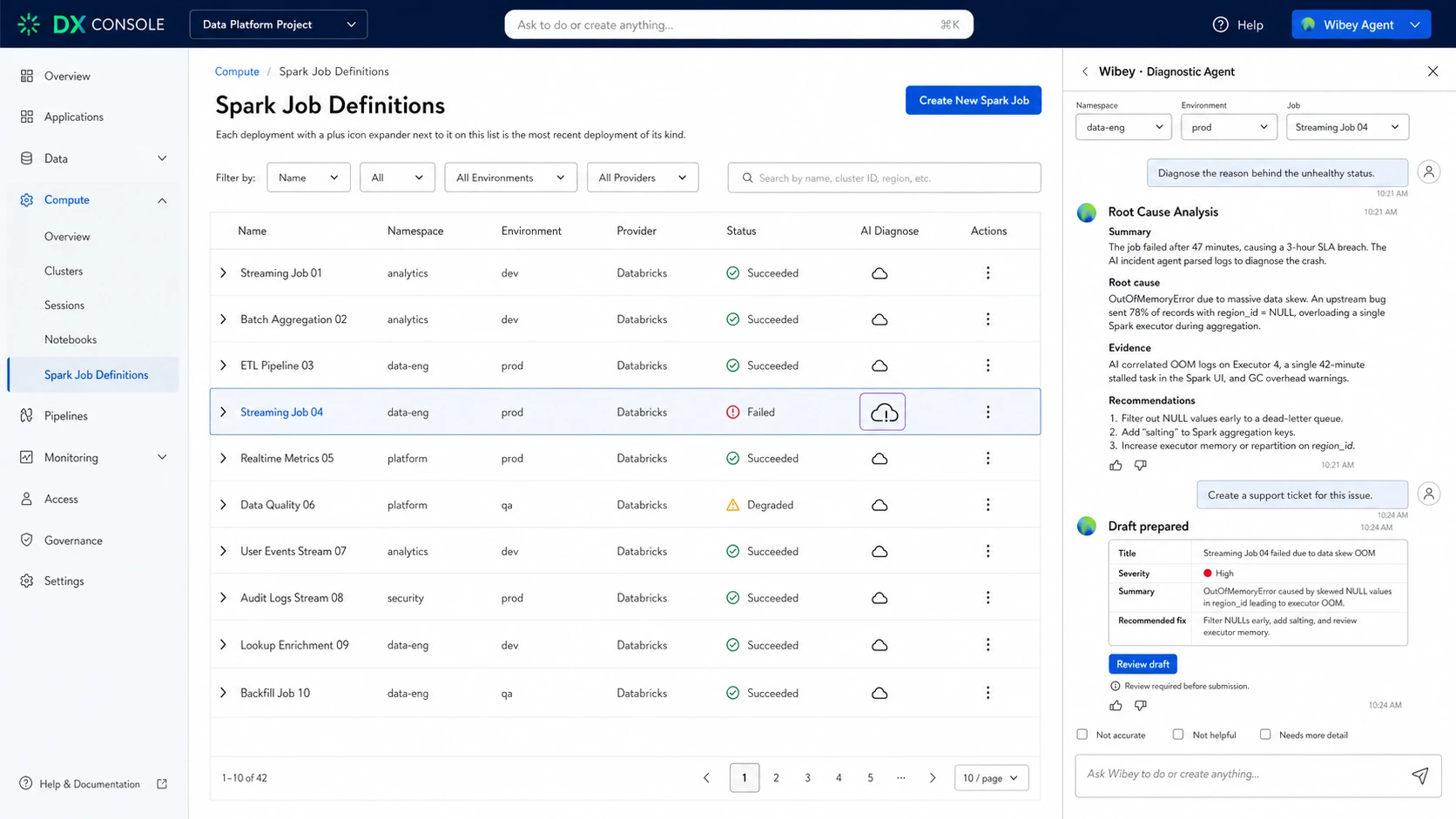Public-safe DX Spark job list with a conversational Wibey root-cause analysis drawer